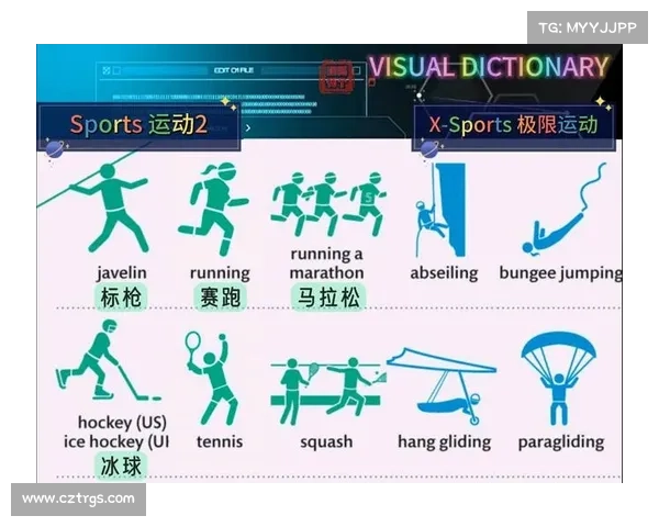 英语体育赛事 英语体育赛事